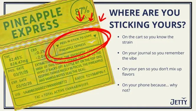 A yellow Pineapple Express Vape Cart Label shows where the peel-n-stick strain label is and asks where will you be sticking yours?